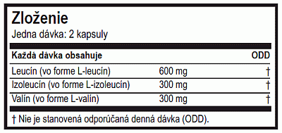 BCAA-X zlo