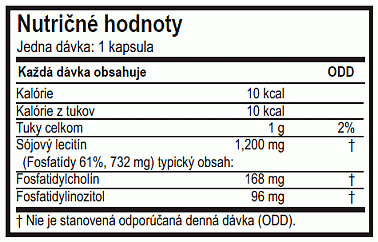 Lecithin zlo