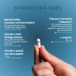 Muscle Kick - Stimulanty testosterónu